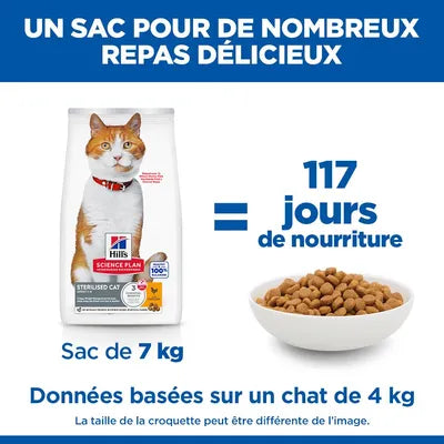 Hill's Science Plan Adult Sterilised poulet pour chat 10kg