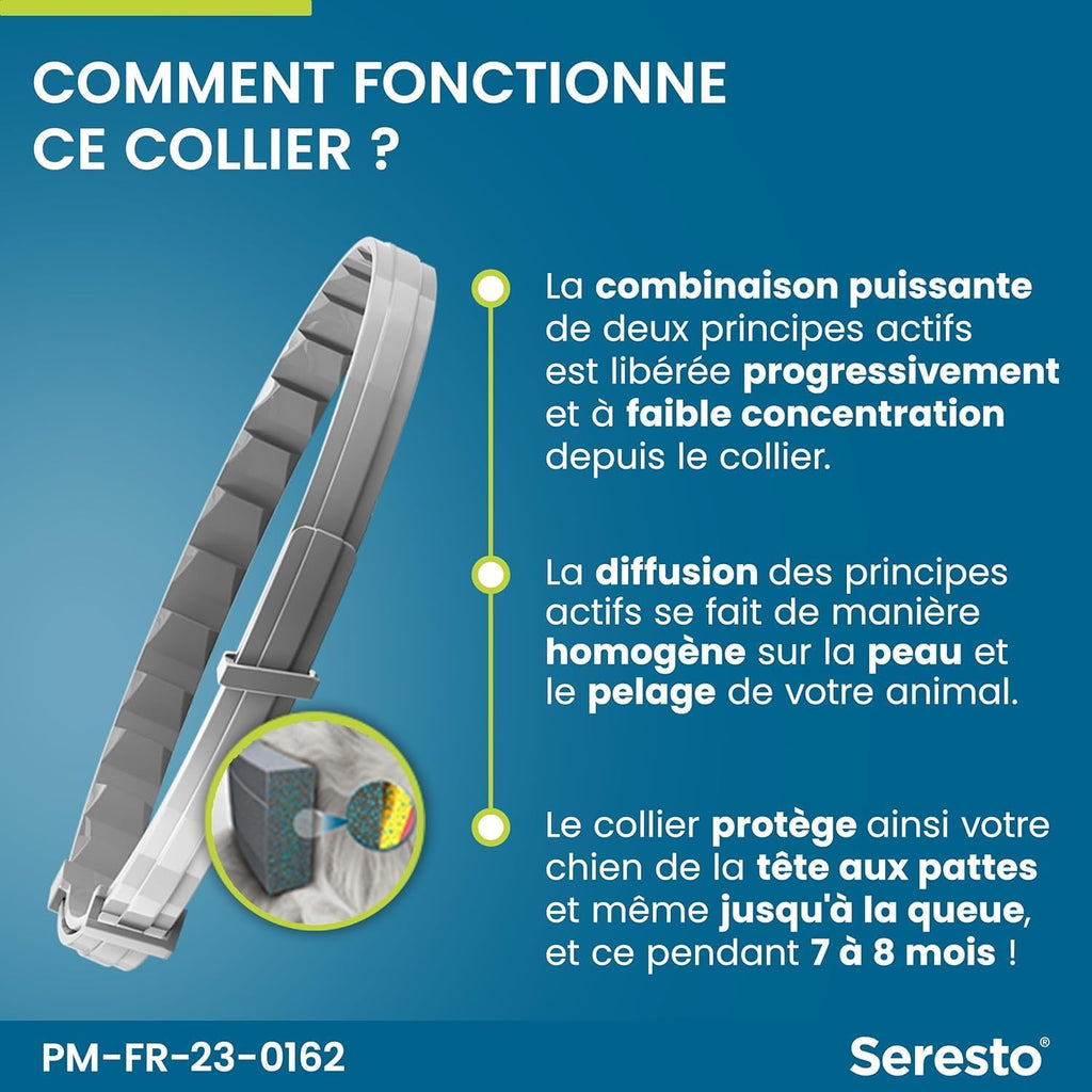 3 Collier Seresto anti-puces-tiques et Antiparasitaire grand Chien+8kg