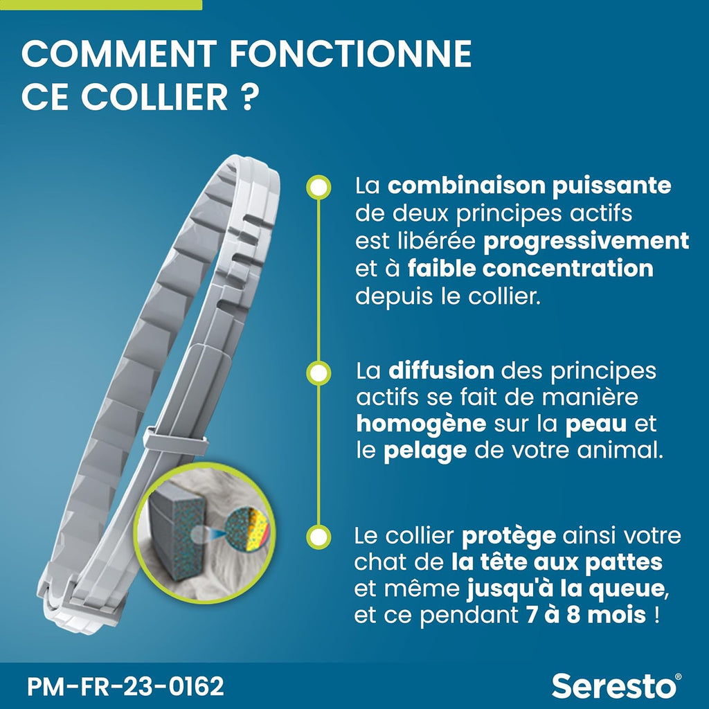 3 Collier Seresto Anti-Puces Anti-Tiques pour petit Chien -8Kg Lot De 3 PCS