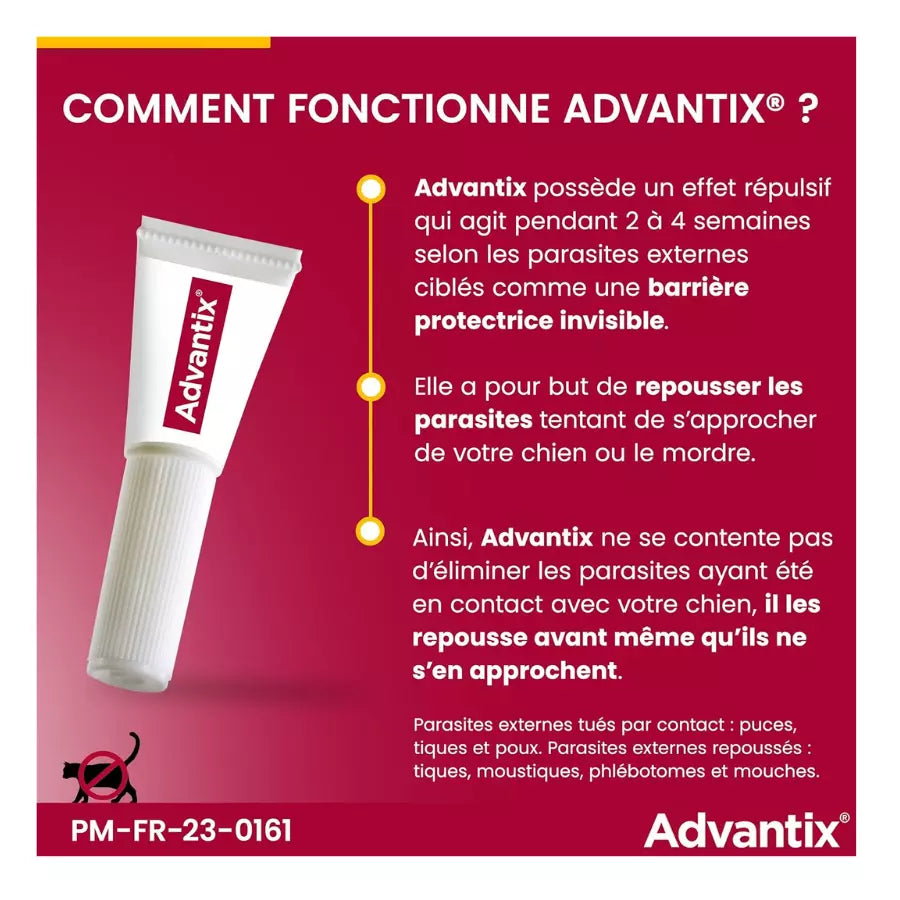 Advantix 3-8 pipettes pour Chien Moyen(10-25 kg)