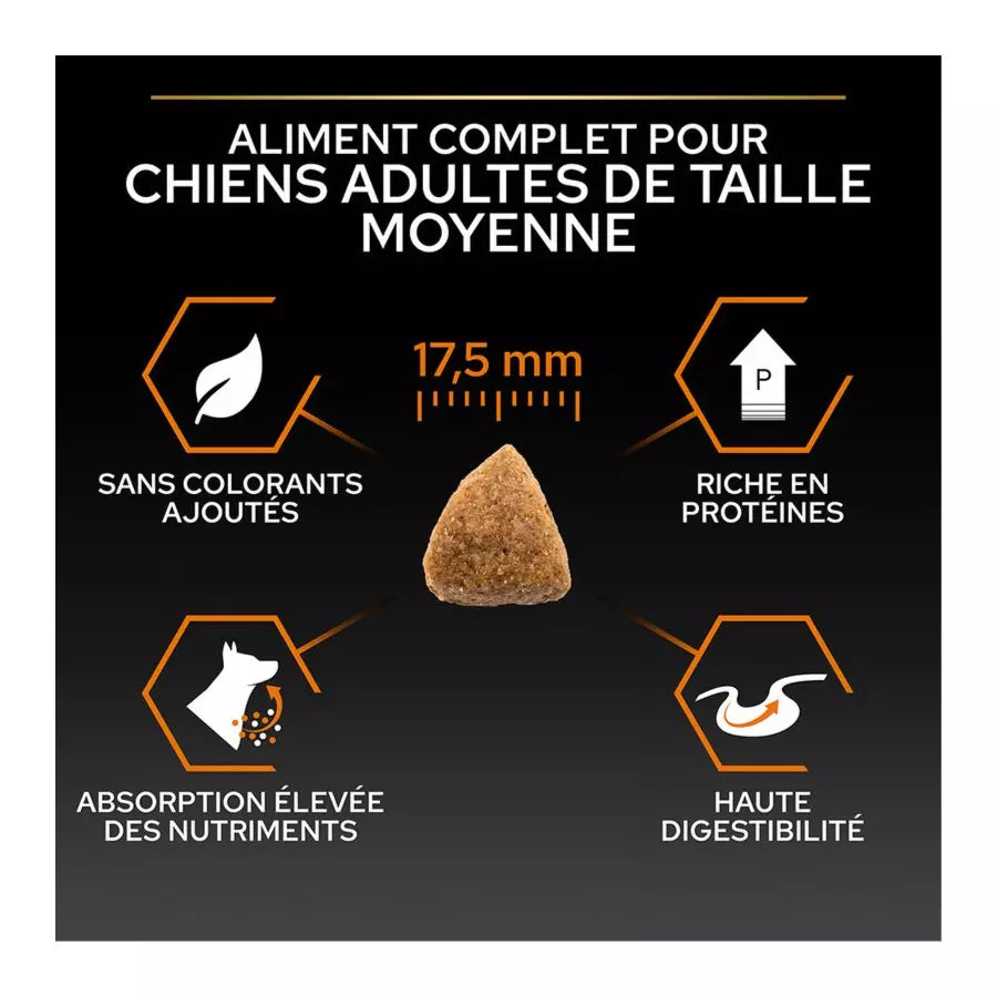 PURINA PRO PLAN Medium Adult Sensitive Skin pour chien 3kg(4 variantes)