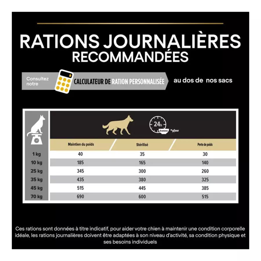 PURINA PRO PLAN All Sizes Adult Light/Sterilised pour chien 7kg-(7 variantes)