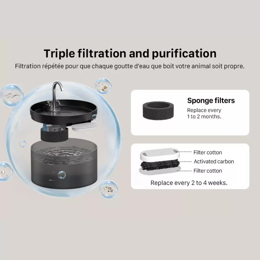 Fontaine à Eau automatique pour Chat